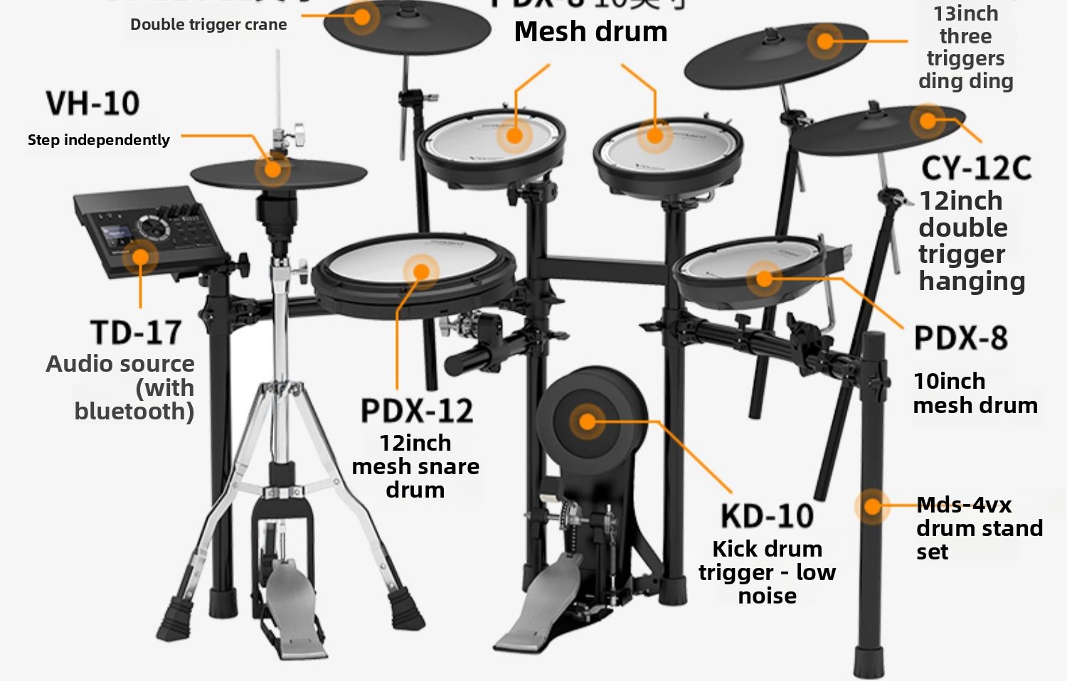 Kit de Bateria Híbrido com 5 T - Drum Trigger Set Acoustic avaliação e preço