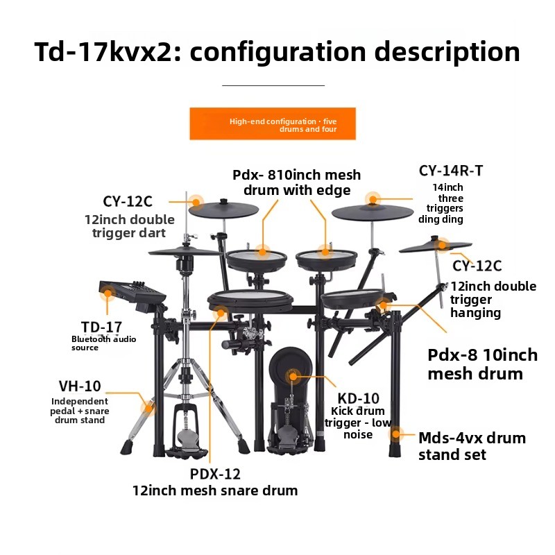 Kit de Bateria Híbrido com 5 T - Drum Trigger Set Acoustic avaliação e preço